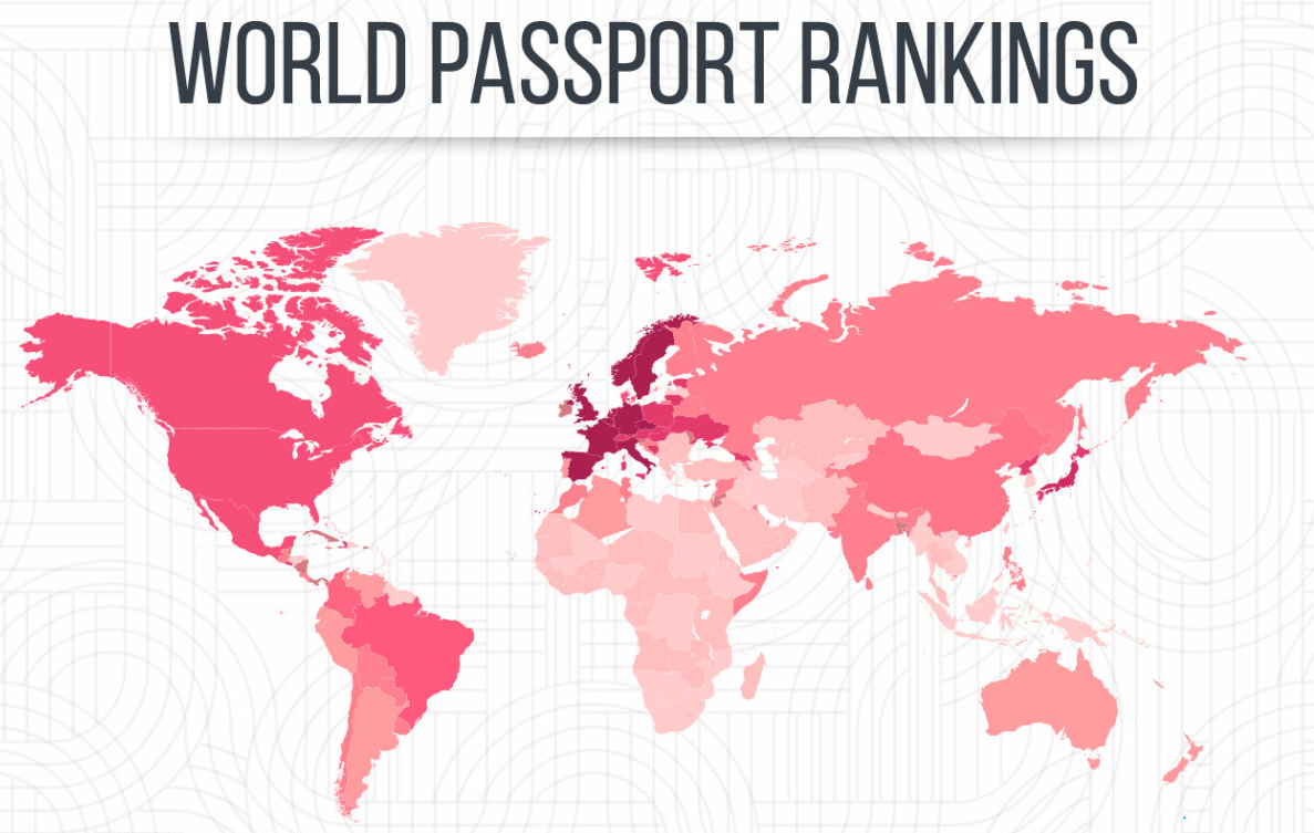 World Passport Rankings Released By